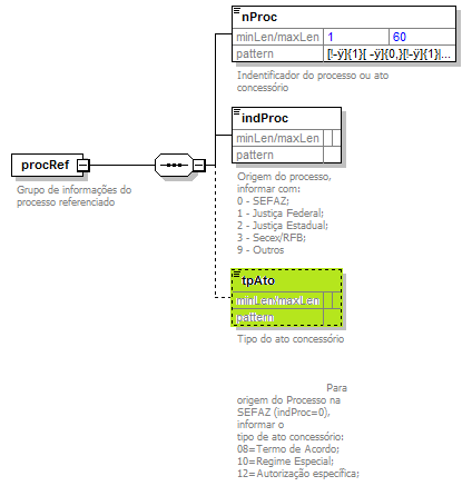 DiagramaCobranca