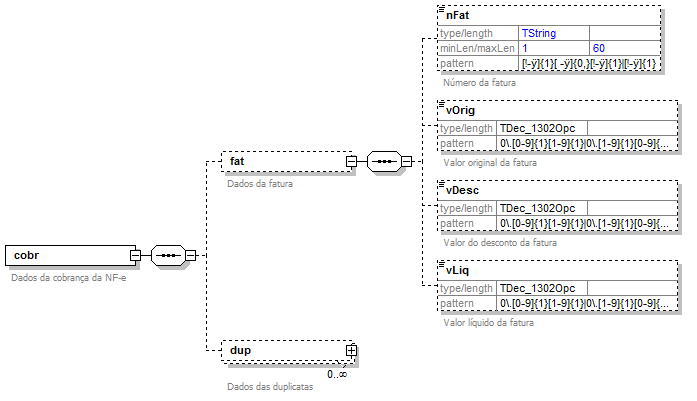 DiagramaCobranca