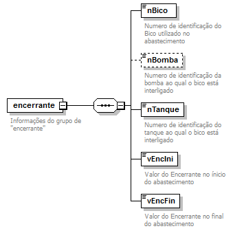 DiagramaPagamento