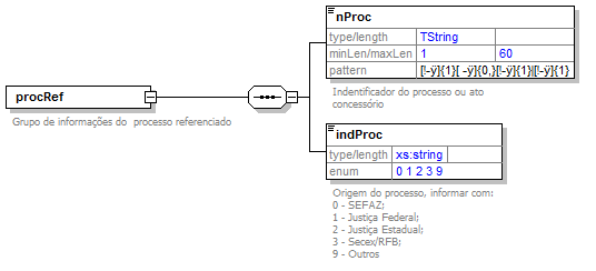 DiagramaCobranca