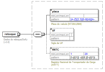 DiagramaReboque